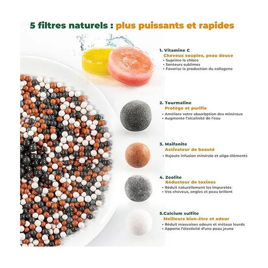 Filtre de Rechange Minéral Maison Aqua — Pack Billes Naturelles