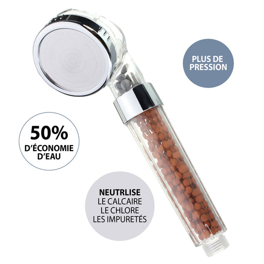 Pommeau de Douche Filtrant Minéral — Peau Douce & Anti-Calcaire